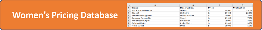 Womens Pricing Database
