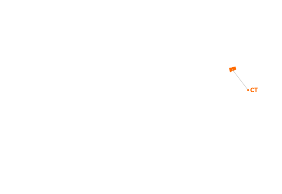 Talk To Local Consignpro Customers